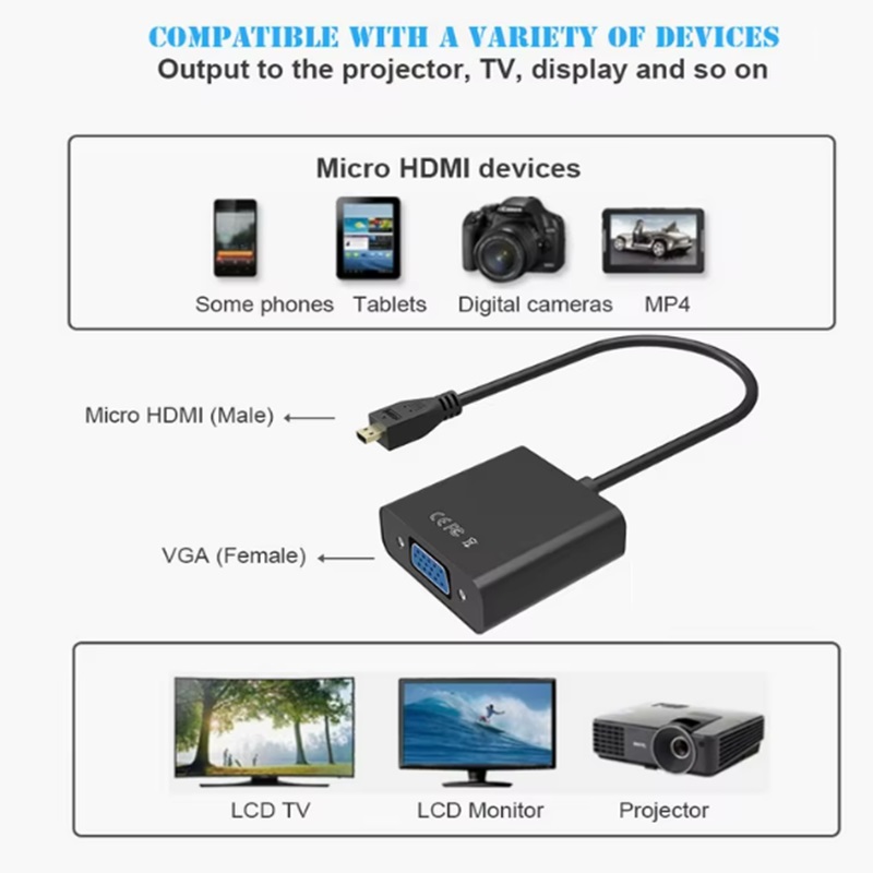 Adaptador de cabo de vídeo Mic - Hdmi Adapter Tablet avaliação e preço