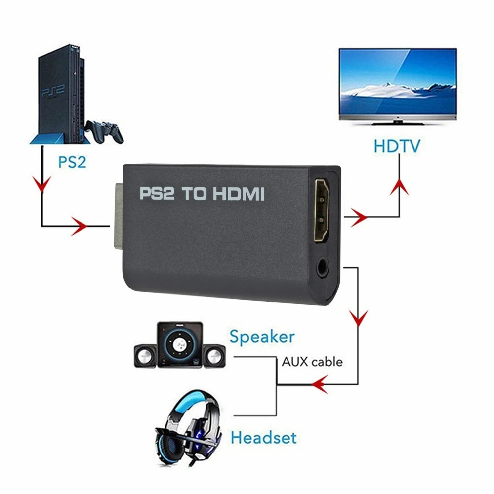 Conversor de Áudio e Vídeo Com - Hdmi Adapter Tablet avaliação e preço