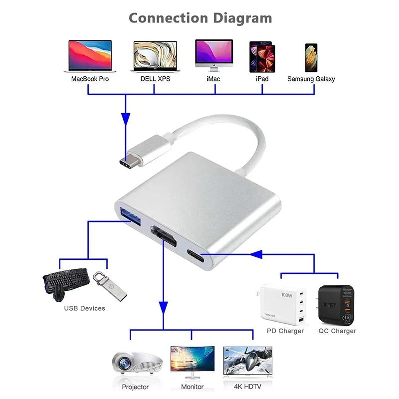 Adaptador 3 em 1 Tipo C para H - Hdmi Adapter Tablet avaliação e preço