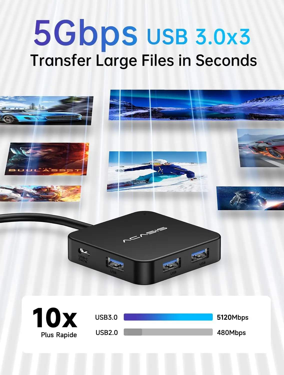 ACASIS USB C Hub 6 em 1 Adapta - Hdmi Adapter Tablet avaliação e preço